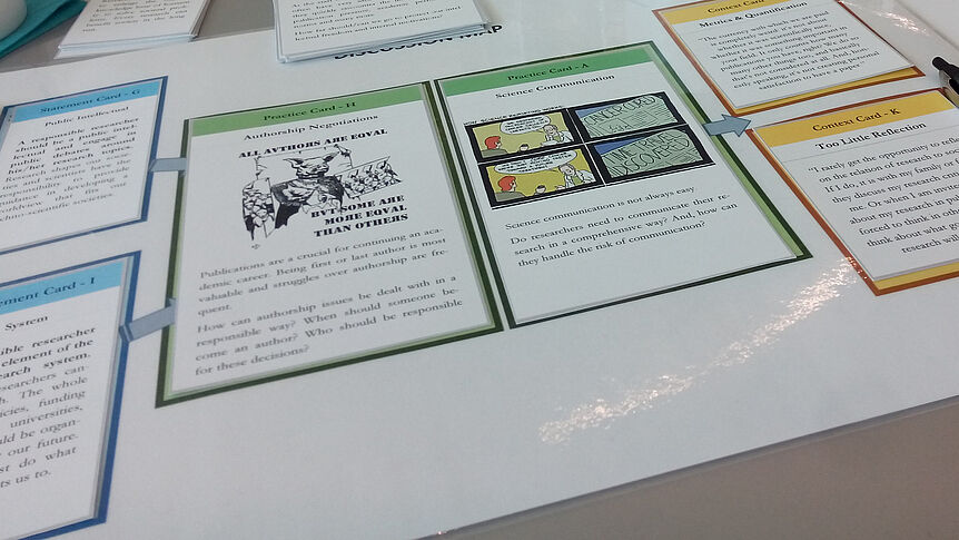 Großfromatige laminierte Karteikarten mit Text, bunten Infoboxen und Illustrationen liegen auf einem Tisch.