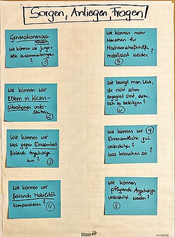 Poster zu Anliegen