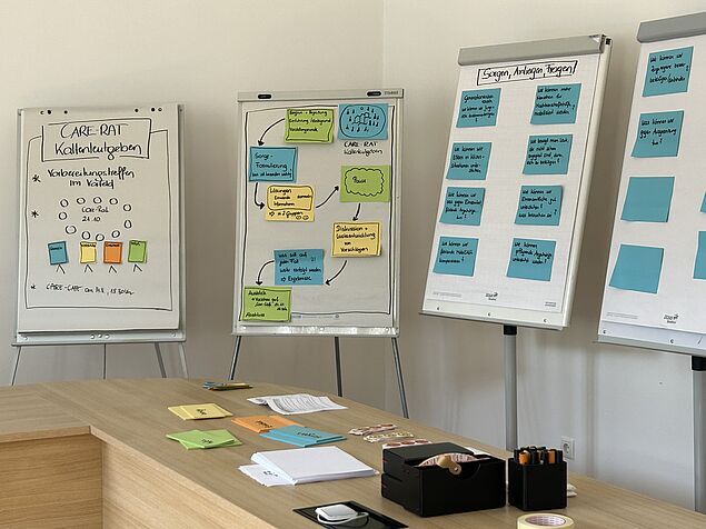 Flip-Charts mit Diskussionspunkten
