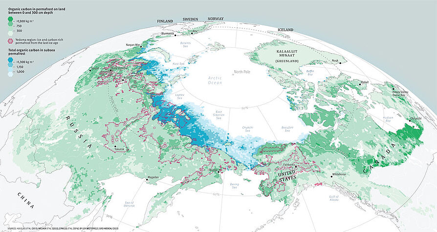 Darstellung des im Permafrost gespeicherten Kohlenstoffs